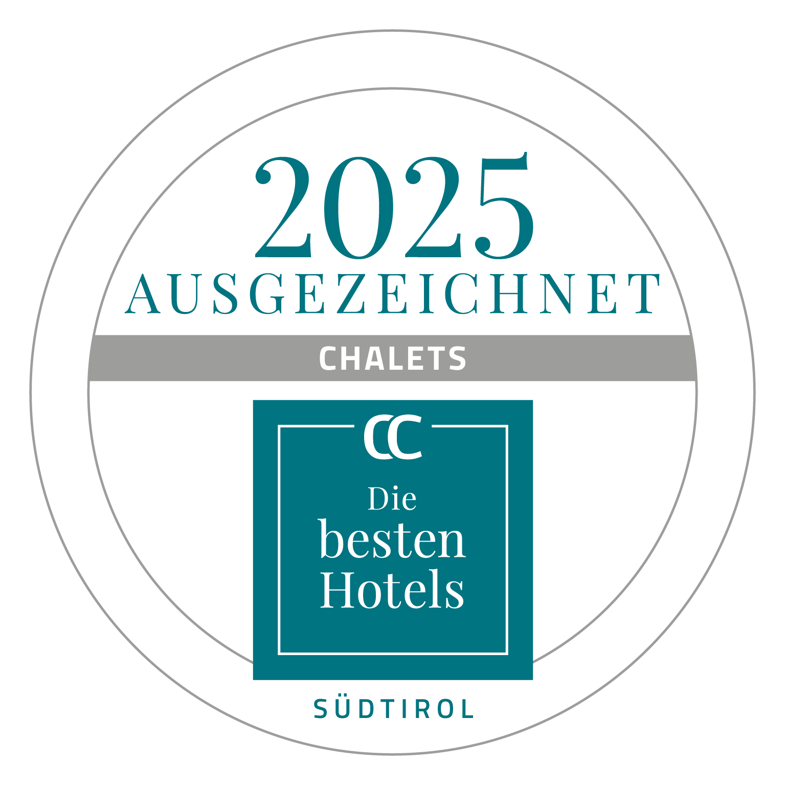 Die besten Chalets